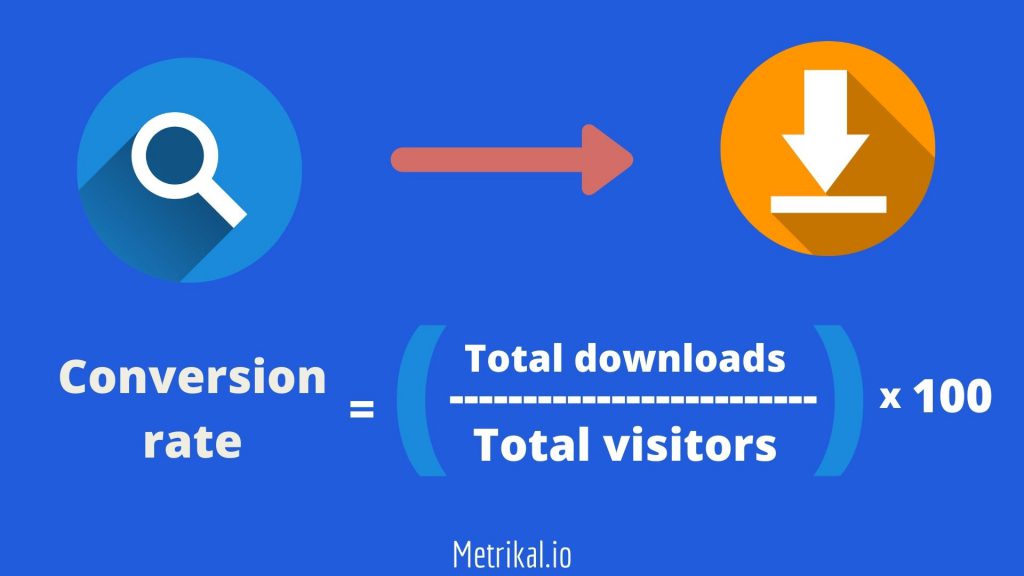 Formula in calculating the conversion rate for mobile apps.