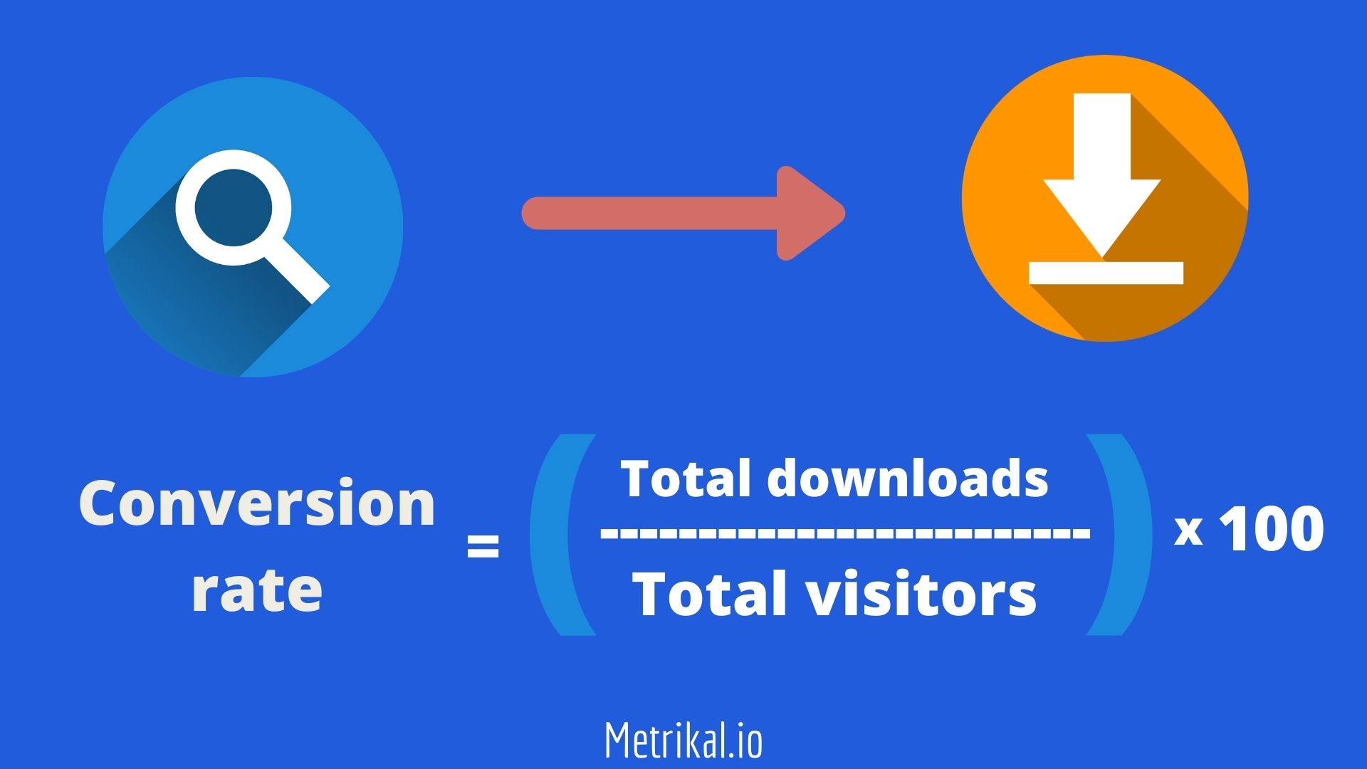 5 Reasons Why Conversion Rate of Your App is Dropping App Store