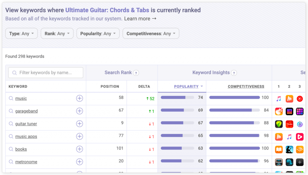 appfigures screenshot of keyword analysis